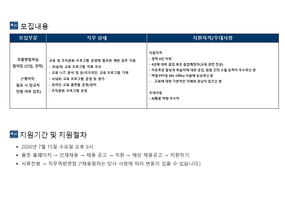 Contents image